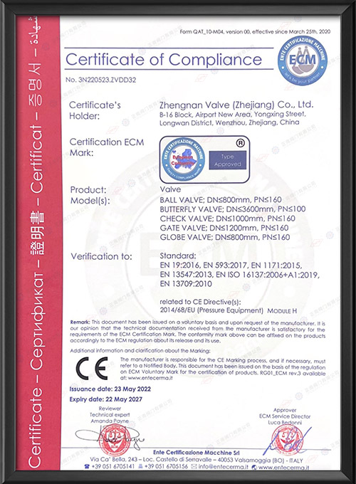 CE Certificate